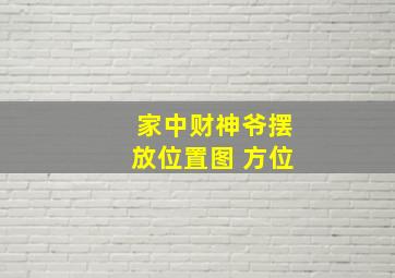 家中财神爷摆放位置图 方位